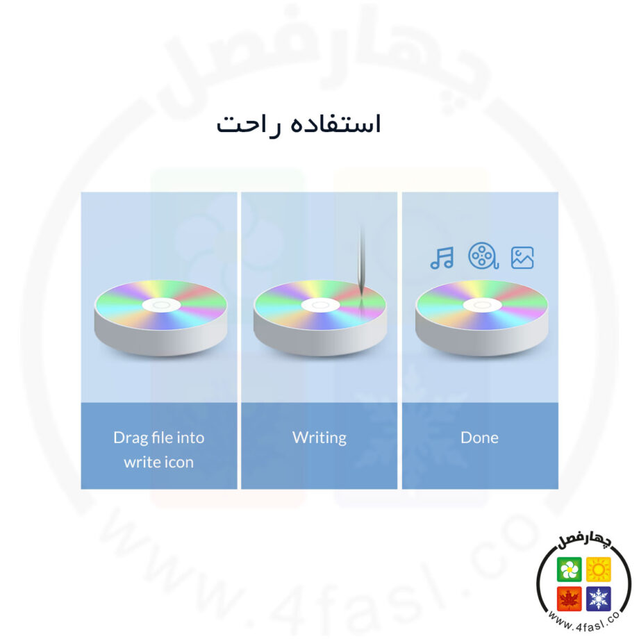 استفاده ساده