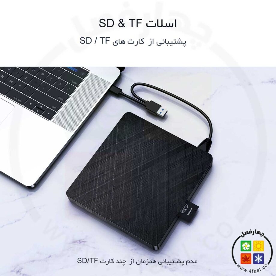 اسلات SD & TF