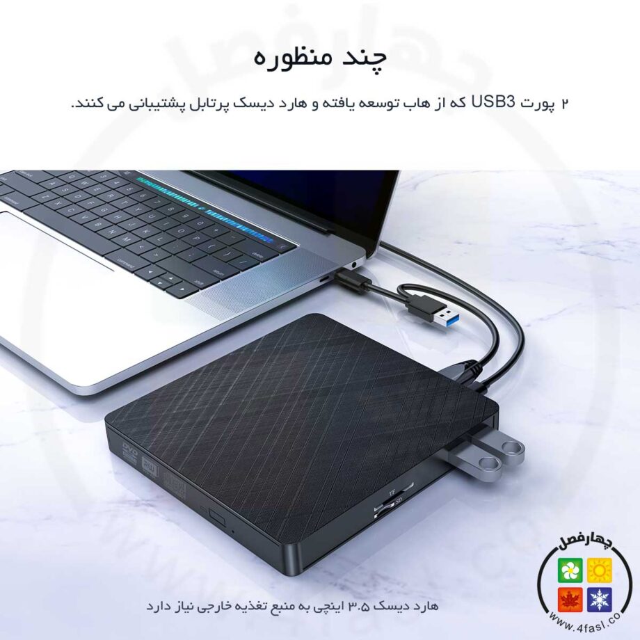 اکسپنشن چندگانه