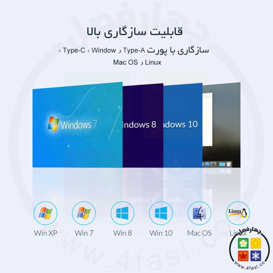 سازگاری گسترده